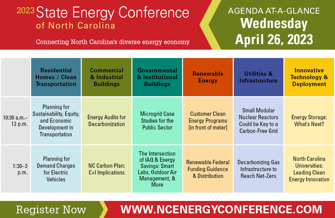 Sessions Announced for the 2023 State Energy Conference of North